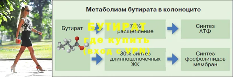 БУТИРАТ оксибутират  Беломорск 